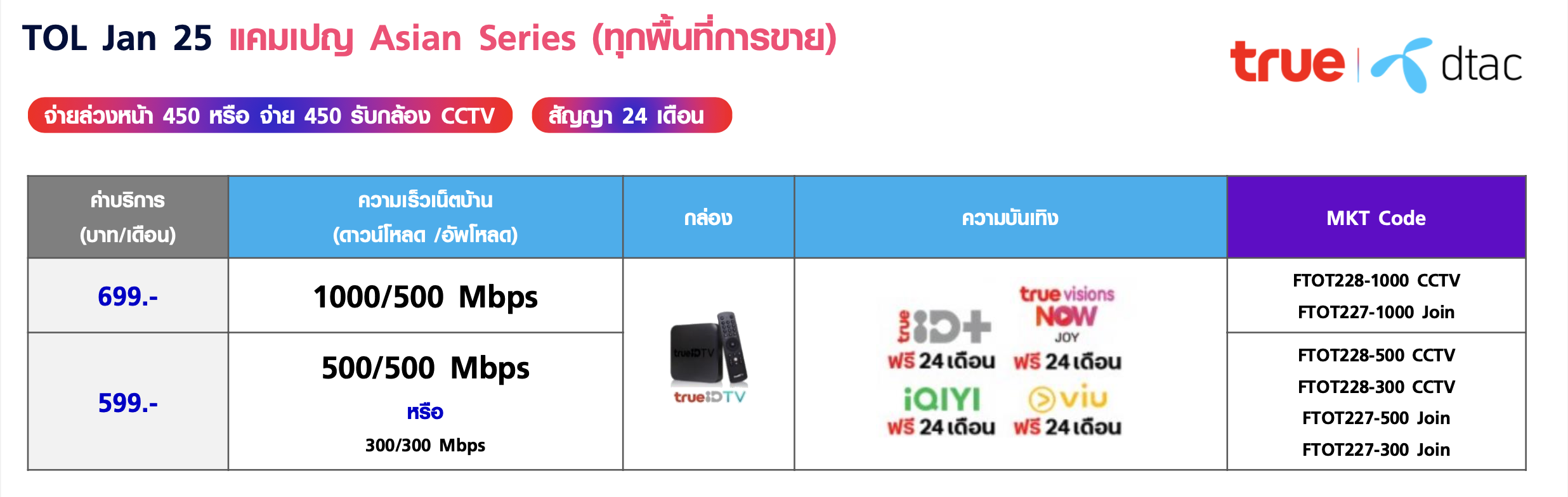 ภาพถ่ายหน้าจอ 2568-01-14 เวลา 18.16.29
