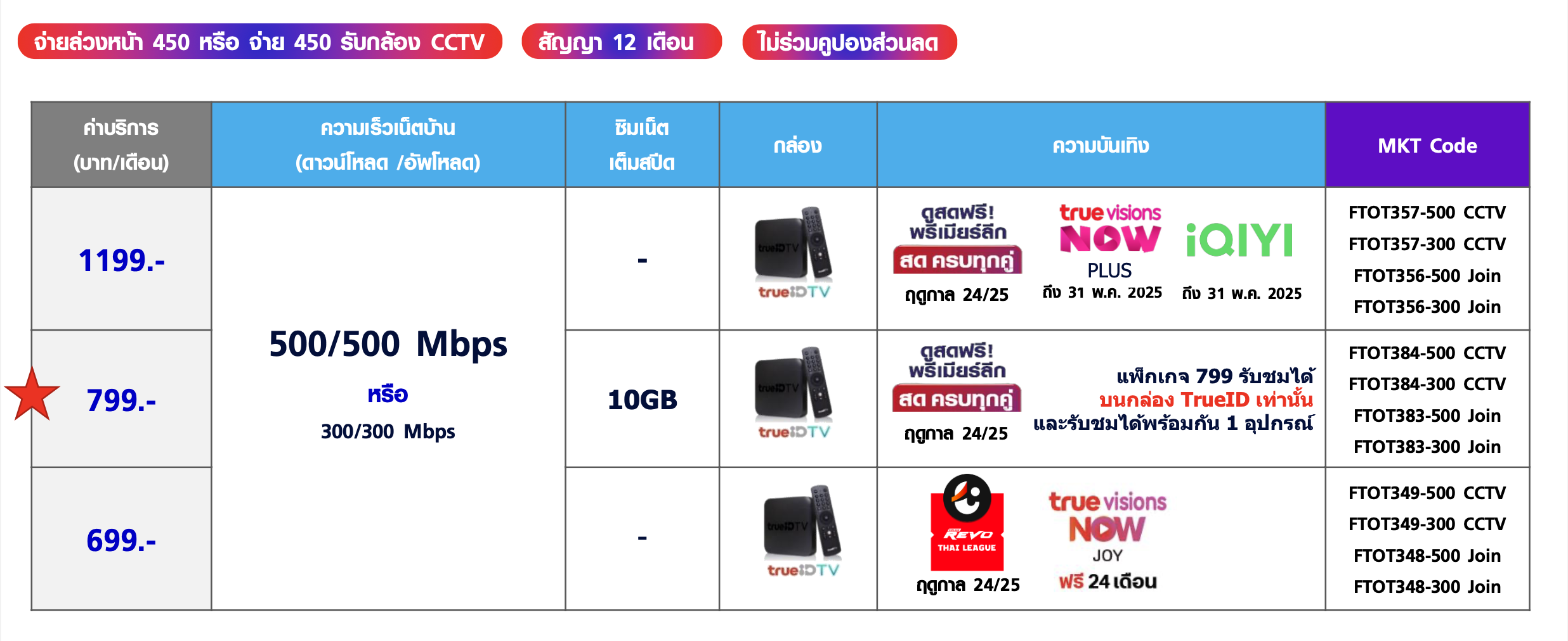 ภาพถ่ายหน้าจอ 2568-01-14 เวลา 18.16.43