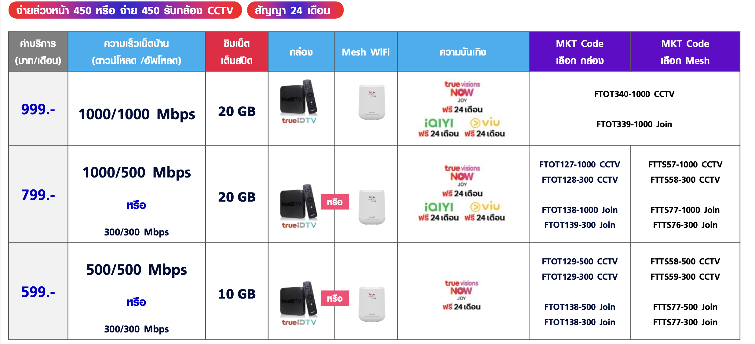 ภาพถ่ายหน้าจอ 2568-01-14 เวลา 18.16.57