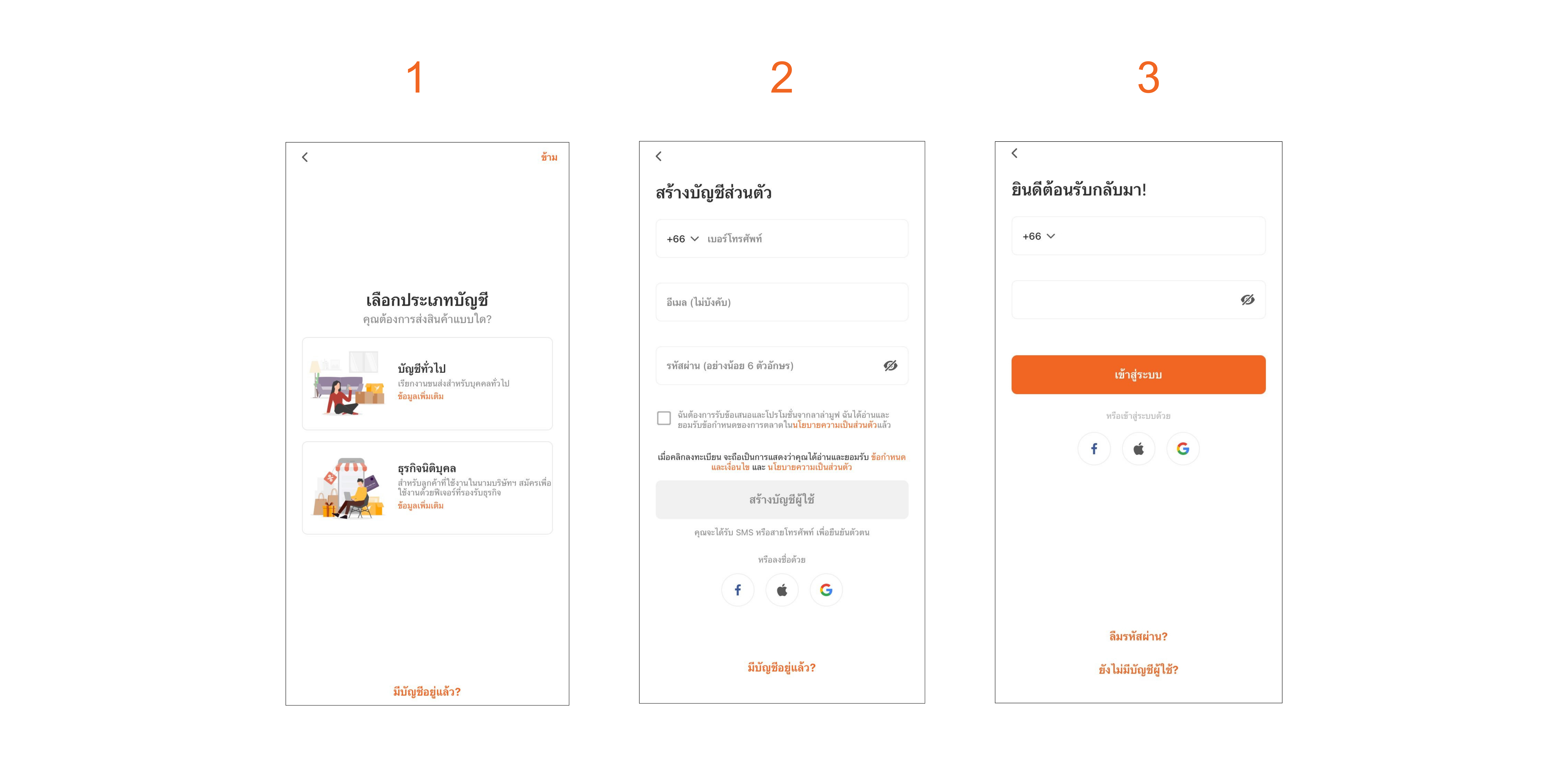 วิธีลงทะเบียนผู้ใช้งานเพื่อเพิ่มเข้าบัญชีธุรกิจที่มีอยู่แล้ว - Thai