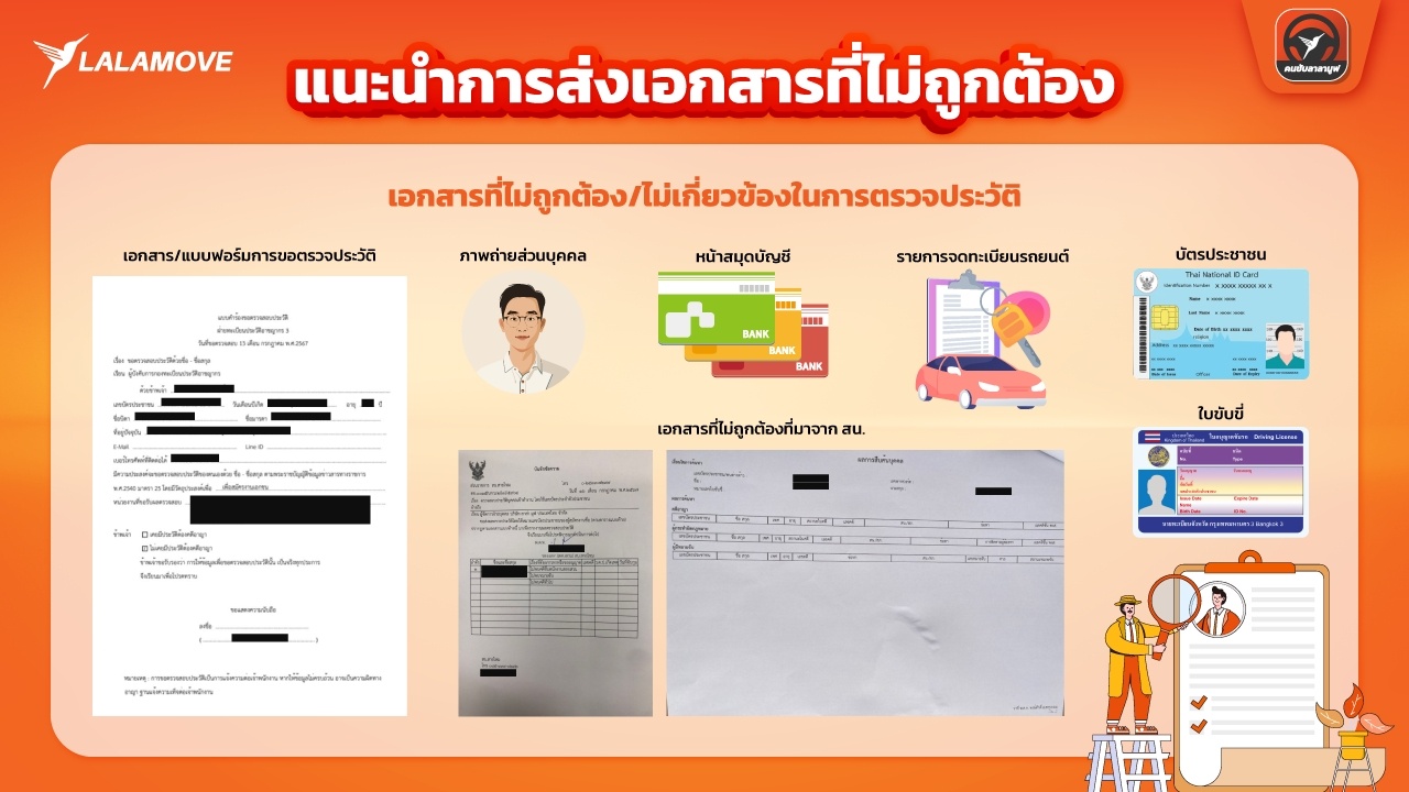 เอกสารตรวจประวัติอาชญากรรมที่ไม่ถูกต้อง-1