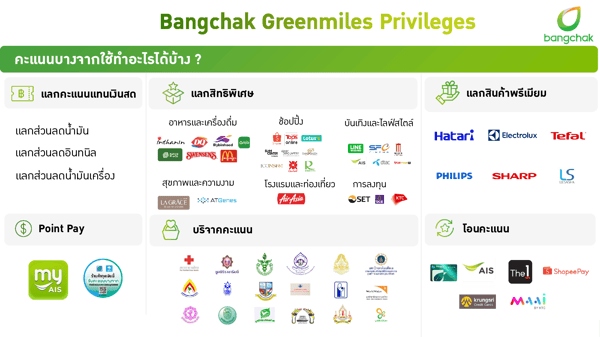 แนะนําวิธีการสะสม_003