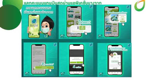 แนะนําวิธีการสะสม_005