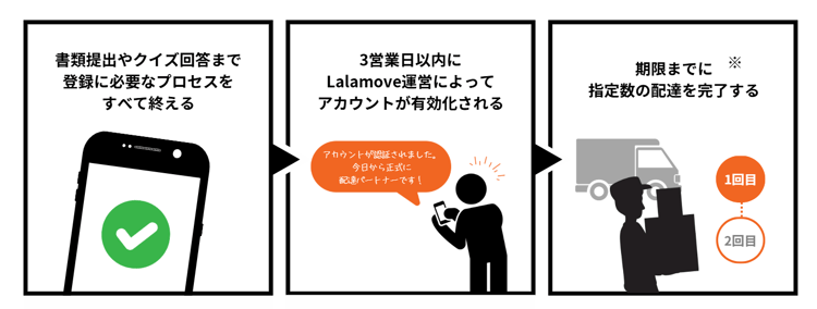 スクリーンショット 2025-03-10 171143