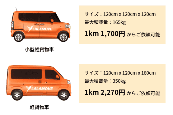 Lalamoveで引っ越しをするときの選択肢①
