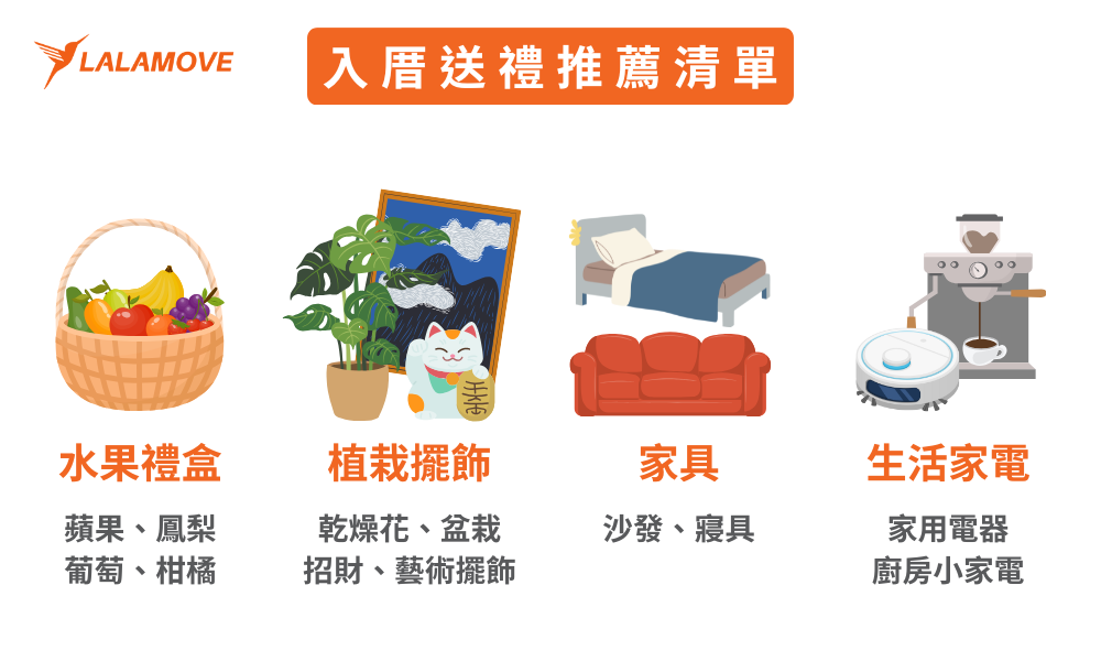 入厝送禮推薦清單