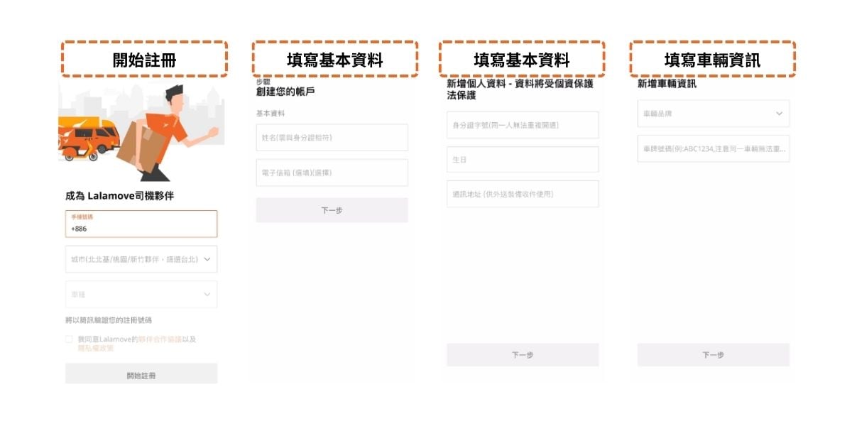 司機開通步驟Step2