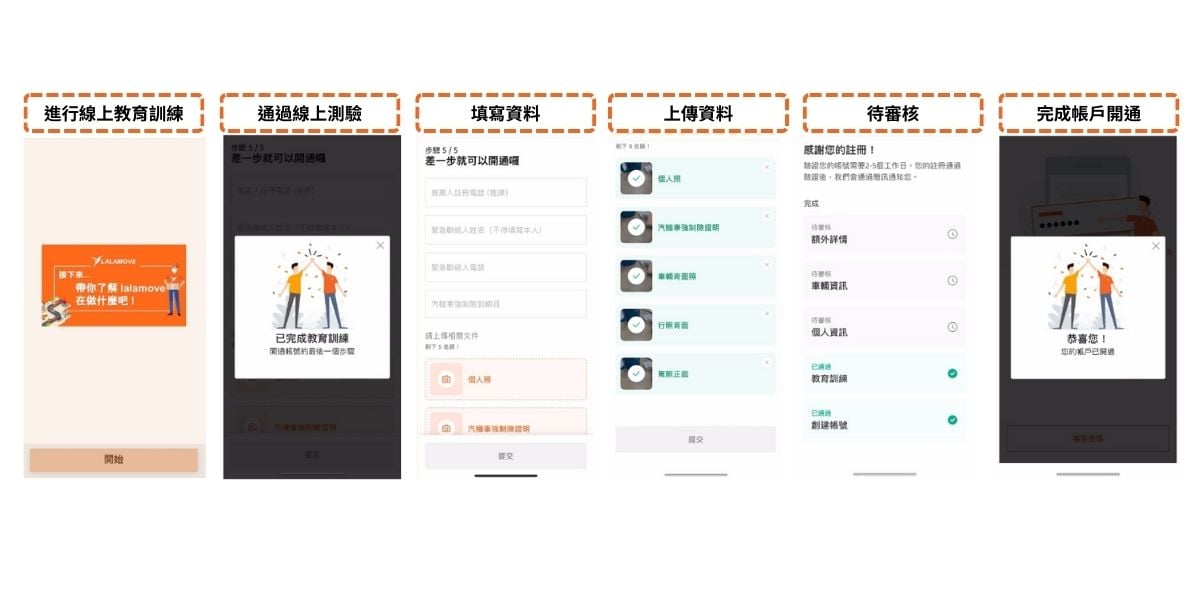 司機開通步驟Step3