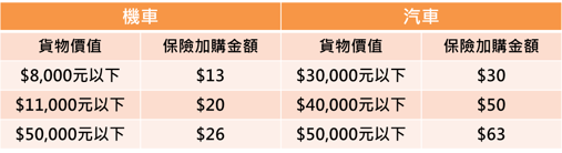 圖片1-12