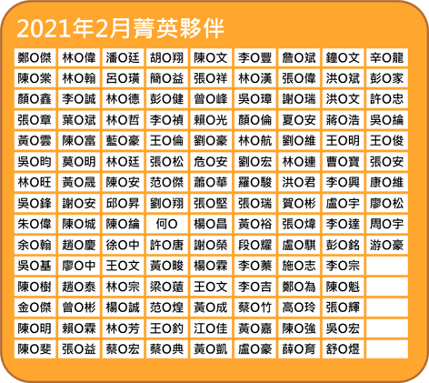 圖片1-Feb-04-2021-10-26-31-74-AM