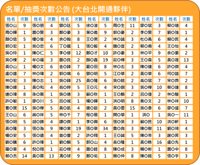 圖片2-Feb-02-2021-10-48-57-68-AM