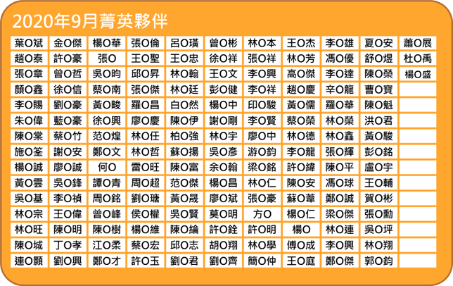 圖片2-Sep-08-2020-06-43-33-07-AM