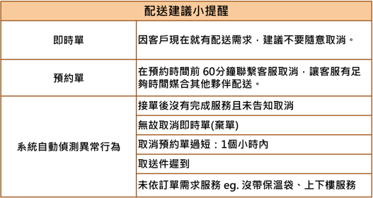 圖片3-Apr-23-2021-11-17-29-99-AM