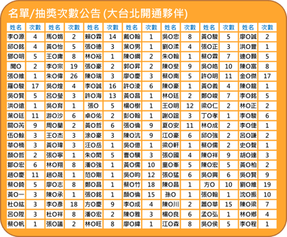 圖片3-Feb-02-2021-10-48-57-39-AM
