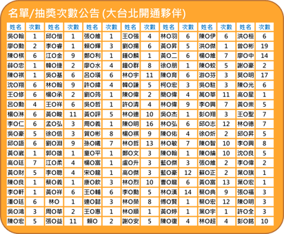 圖片4-4