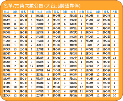 圖片5-4