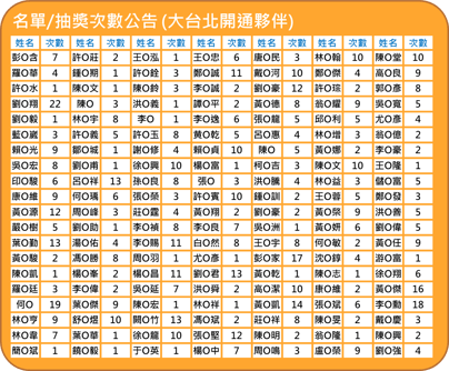 圖片7