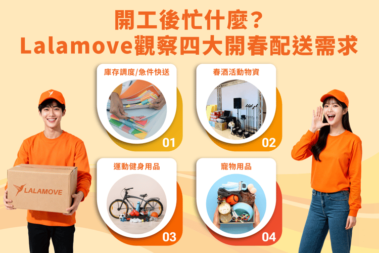 圖說、Lalamove 觀察開工後平台訂單變化,四大配送需求呈現升溫趨勢