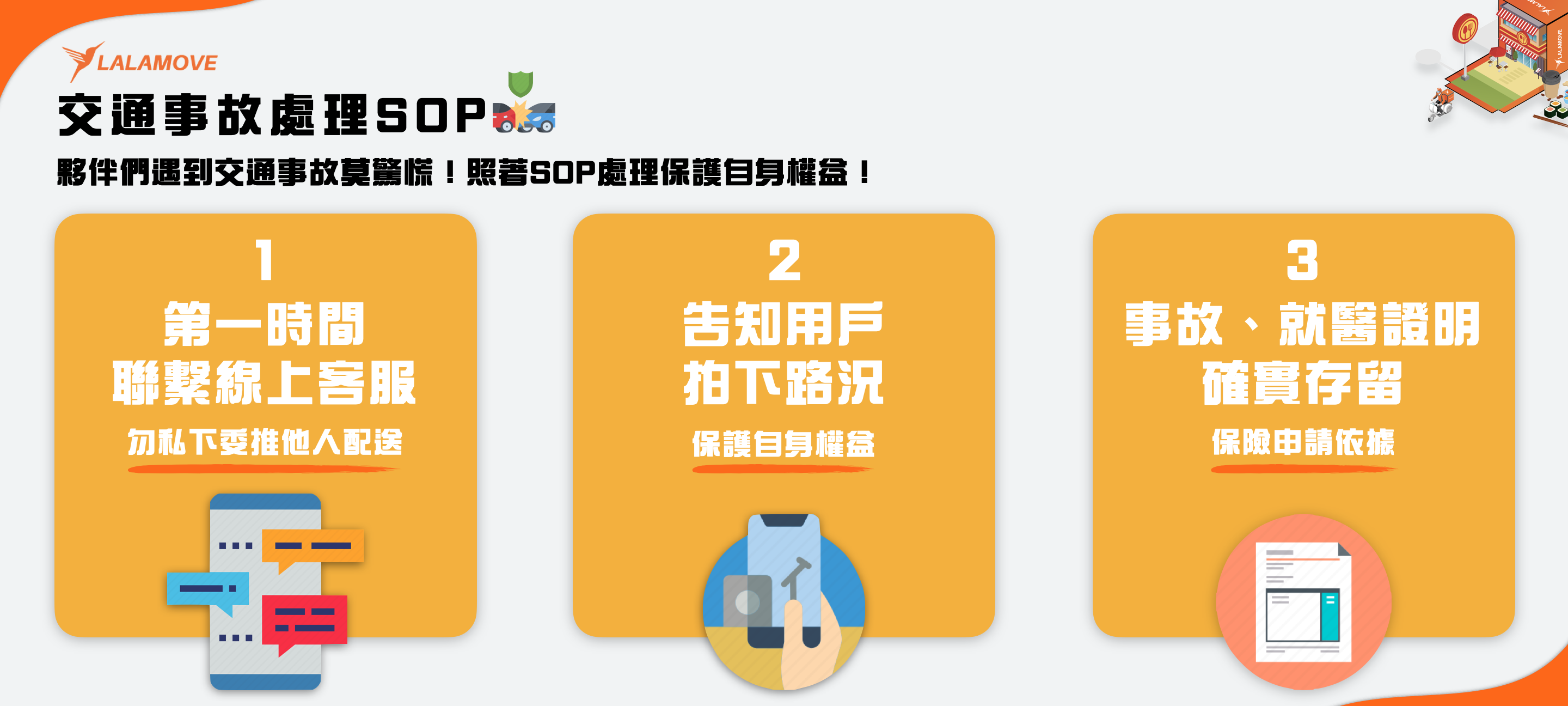 截圖 2021-07-27 下午3.13.43