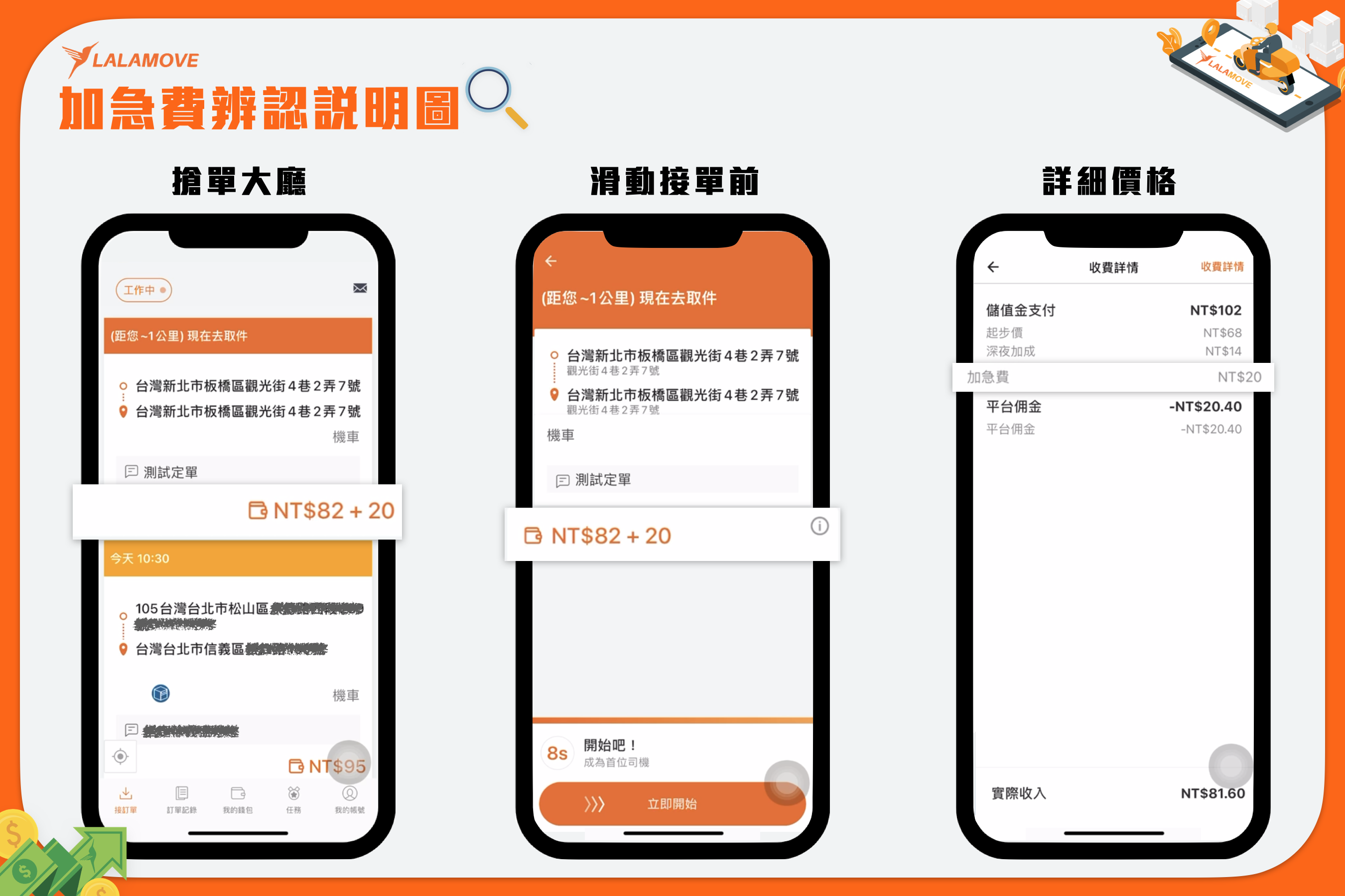截圖 2021-08-24 上午10.47.11