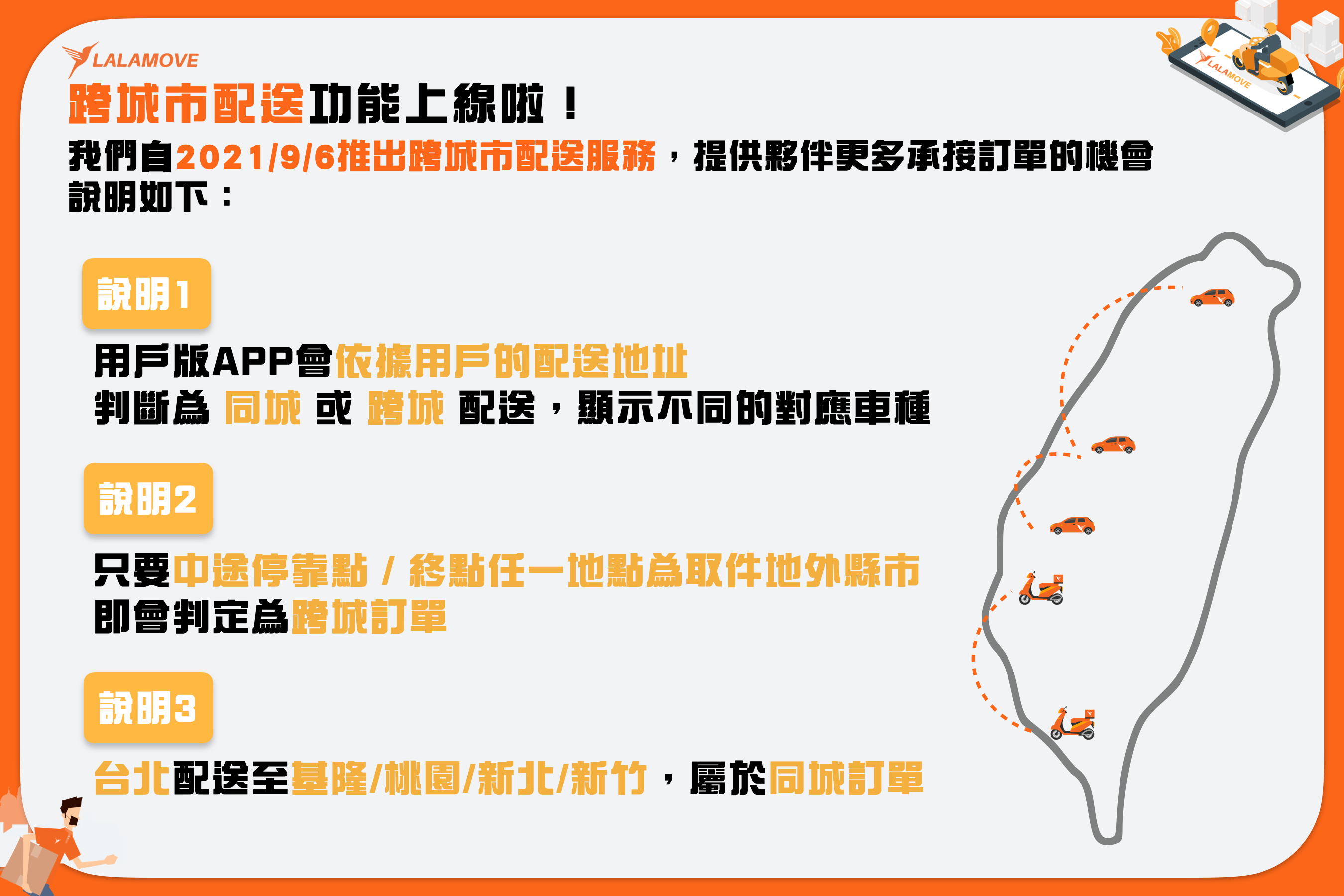 截圖 2021-09-06 上午10.36.26