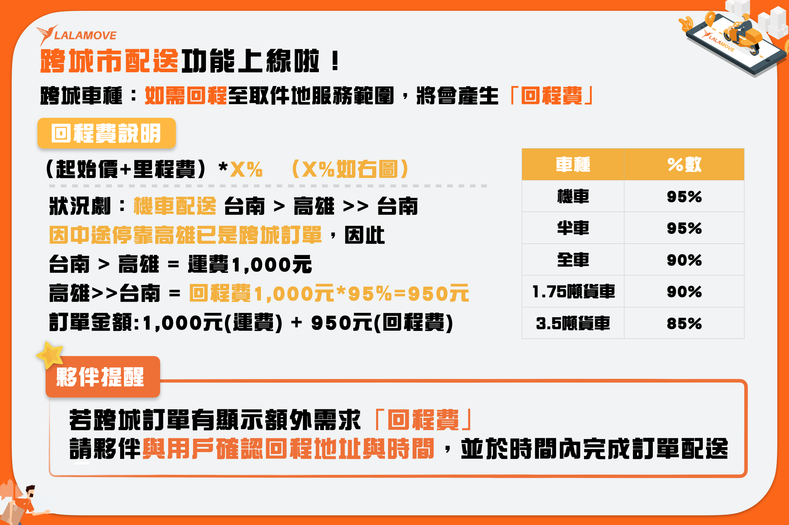 截圖 2021-09-06 下午12.42.08