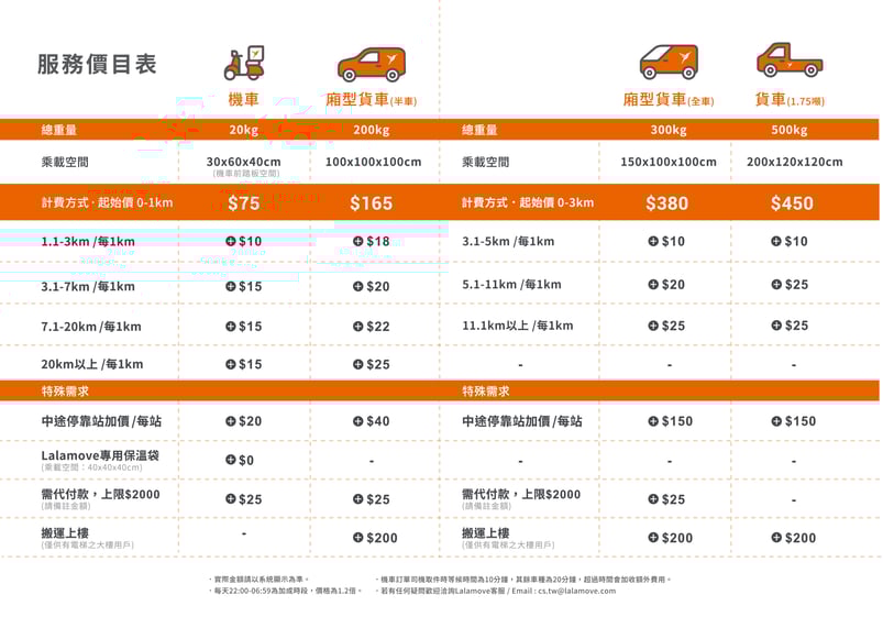 手冊2020-02-21 (1)