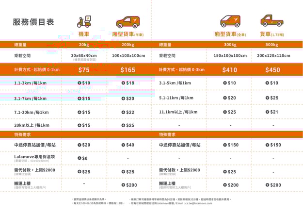 手冊2020-06-21