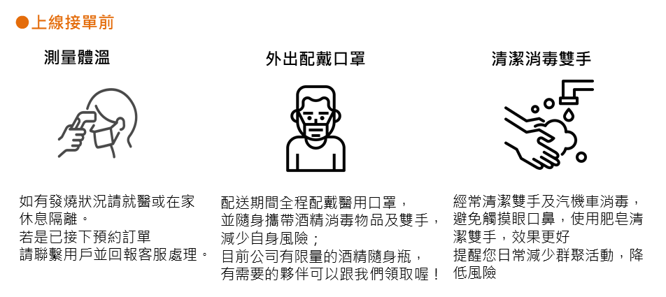 投影片3-1