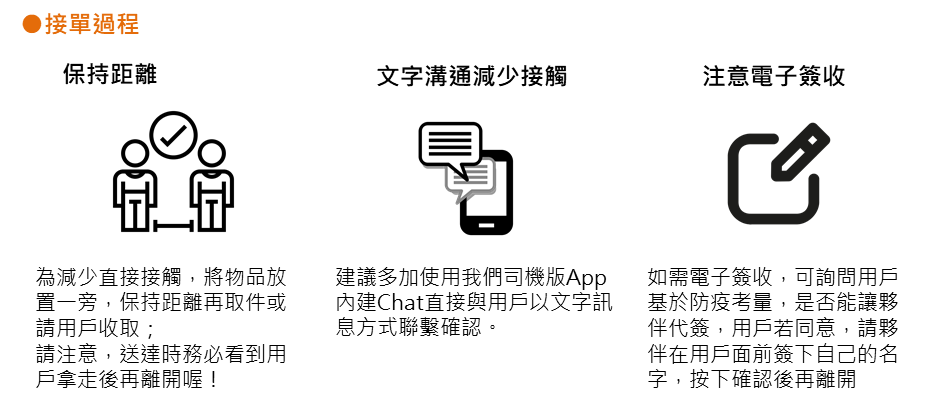 投影片4-1