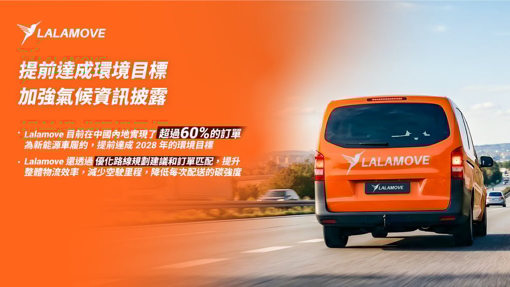 提前達成環境目標 加強氣候資訊披露