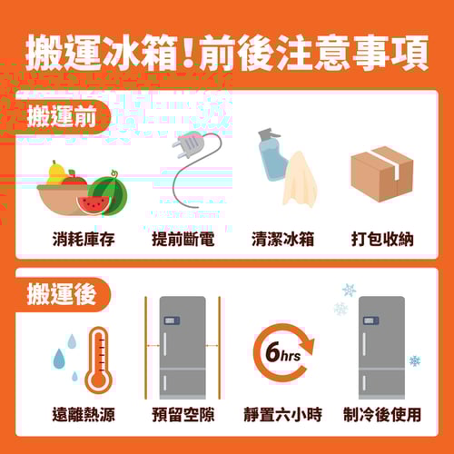 搬運冰箱!前後注意事項