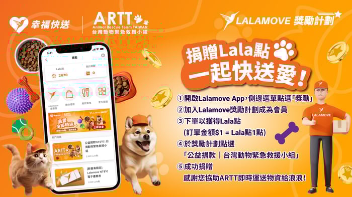一起為浪浪盡一份力！捐贈Lala點，一起快送愛