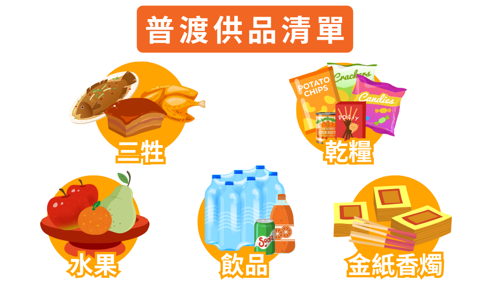 普渡供品清單