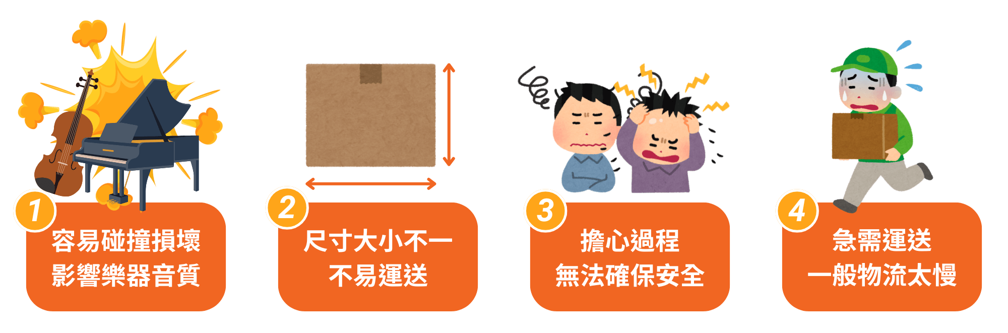 樂器寄送的常見困擾