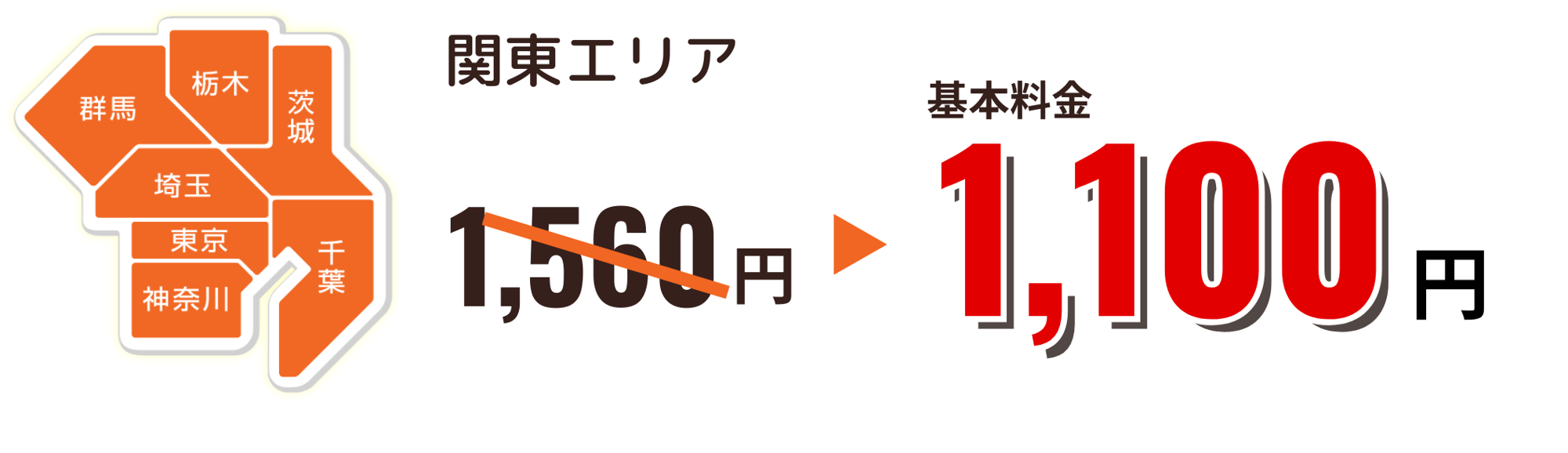 Lalamoveバイク便の割引価格適用後（関東）