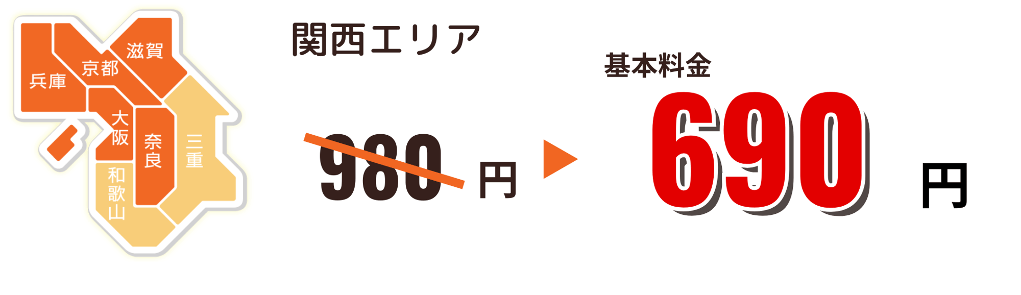 Lalamoveバイク便の割引価格適用後（関東）
