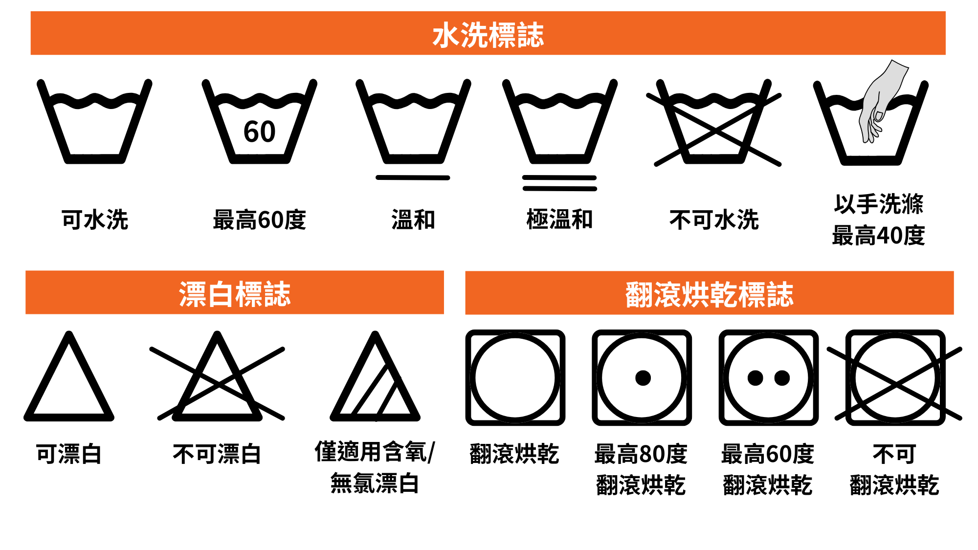 洗滌標誌_01