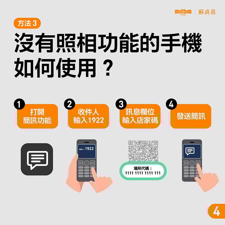 簡訊實聯制