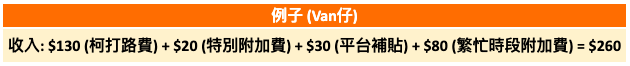 螢幕截圖 2022-08-31 13.50.57