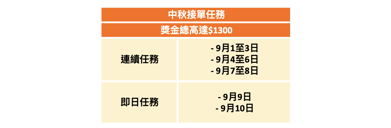 螢幕截圖 2022-08-31 18.12.19