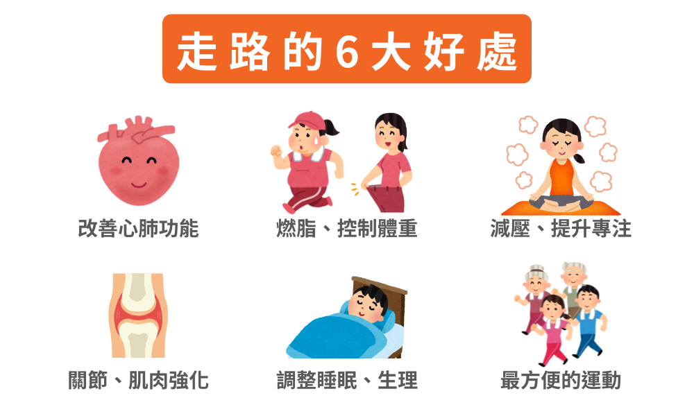 走路的六大好處