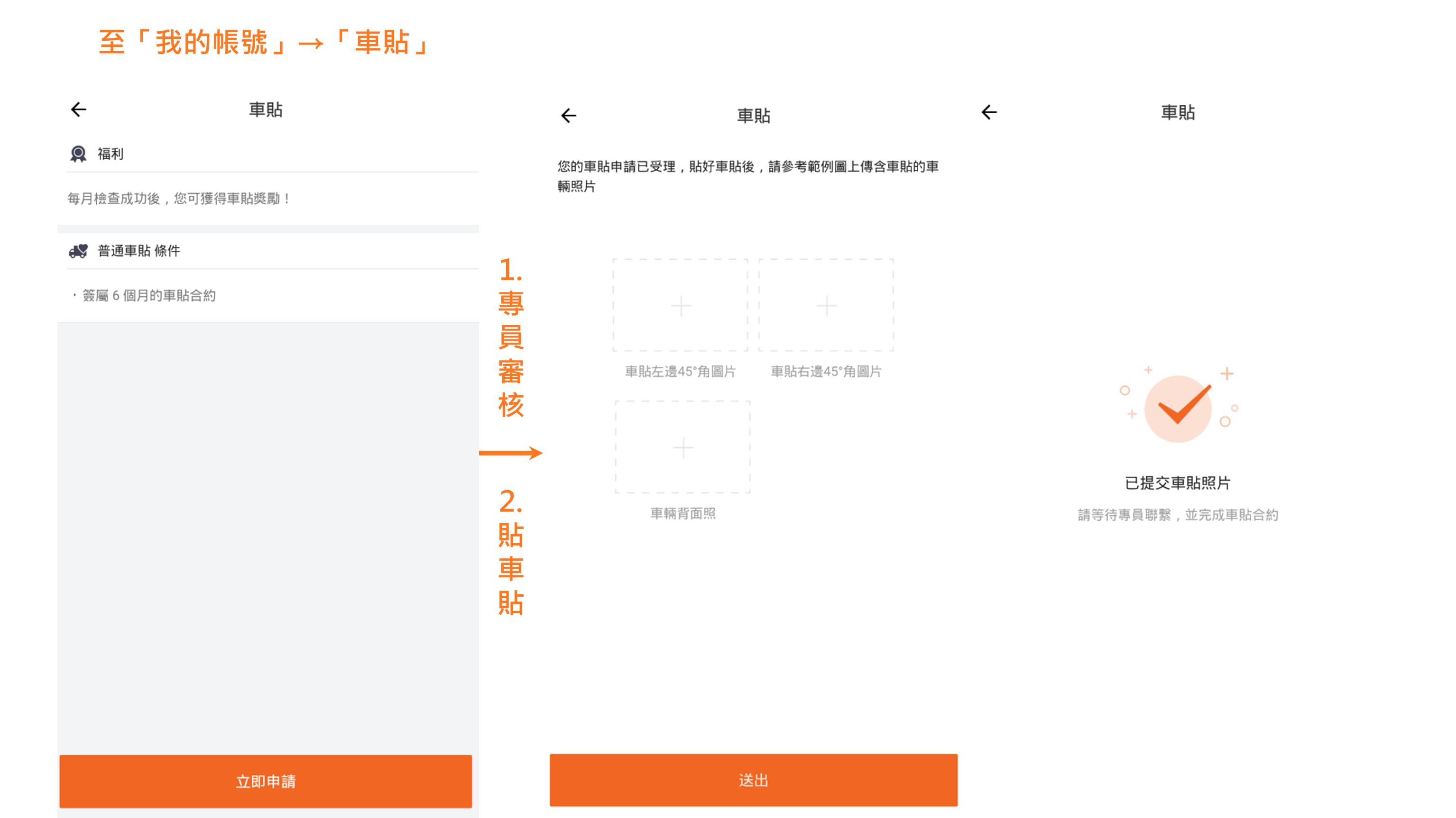 車貼教學
