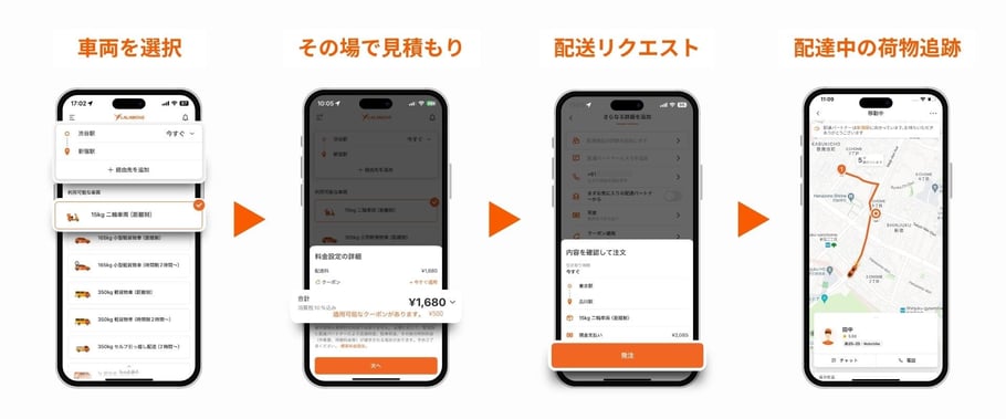 配達中の画面 (1)