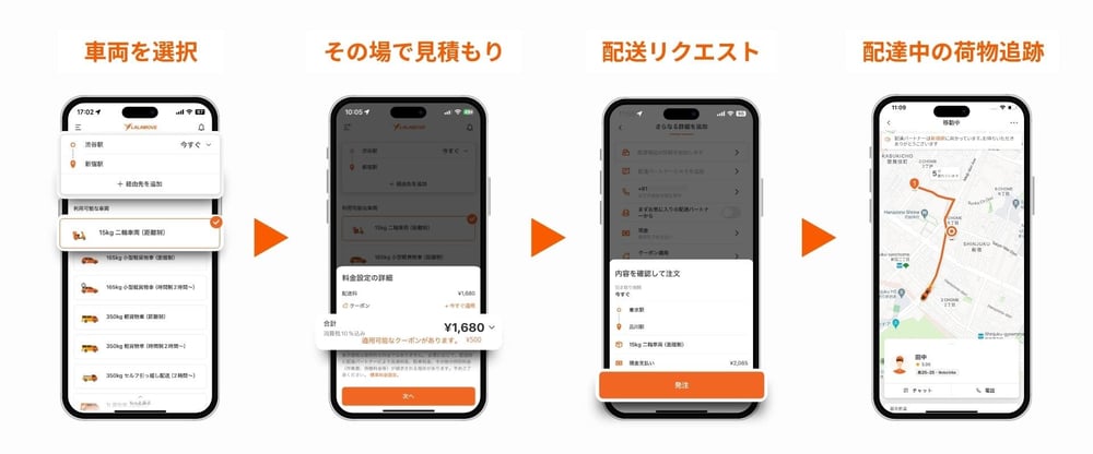 配達中の画面 (1)