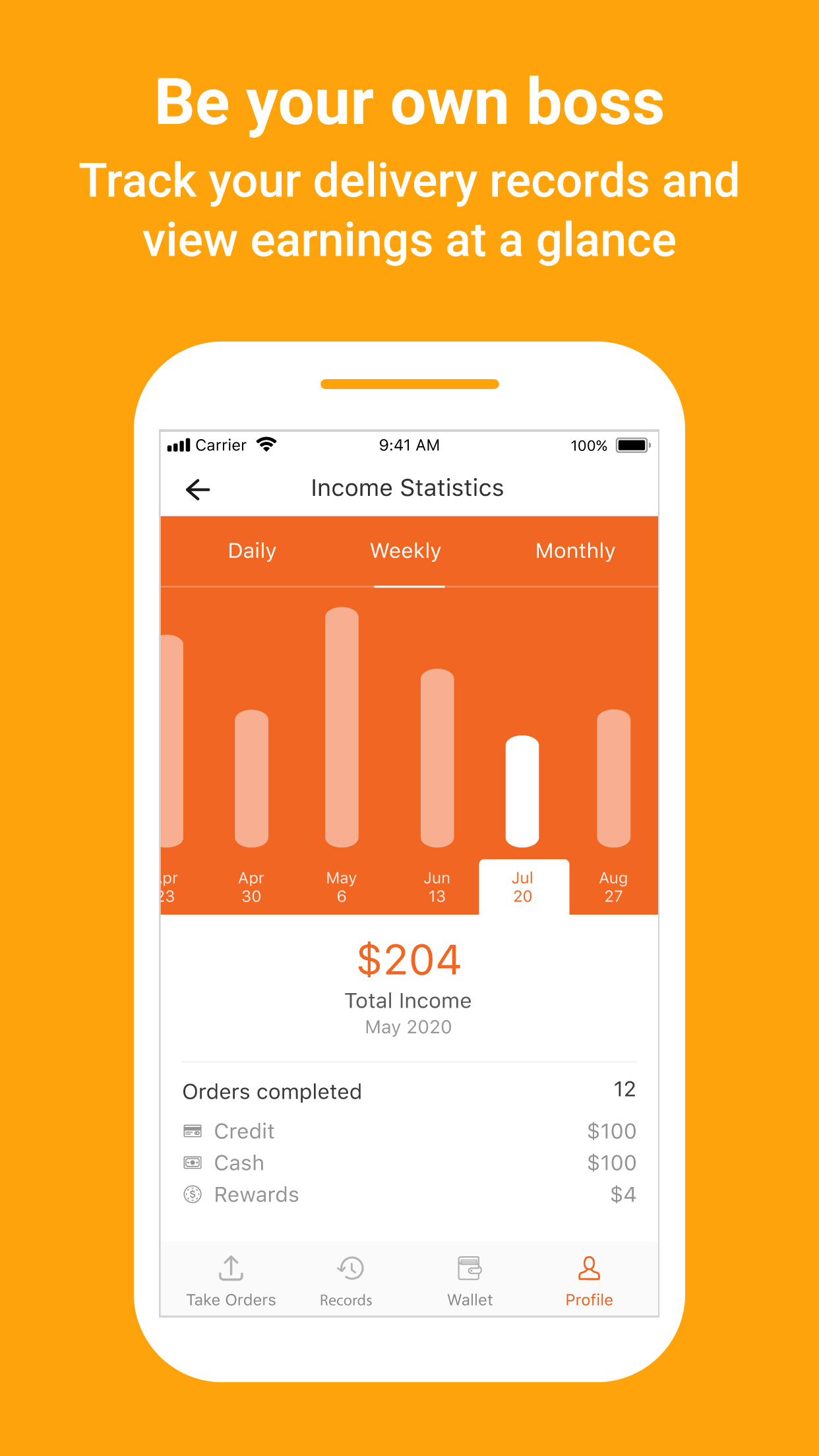 Pick Up Truck Jobs Lalamove US