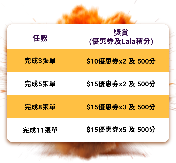 0515_PriceCampagin AE_Mission zh (2)