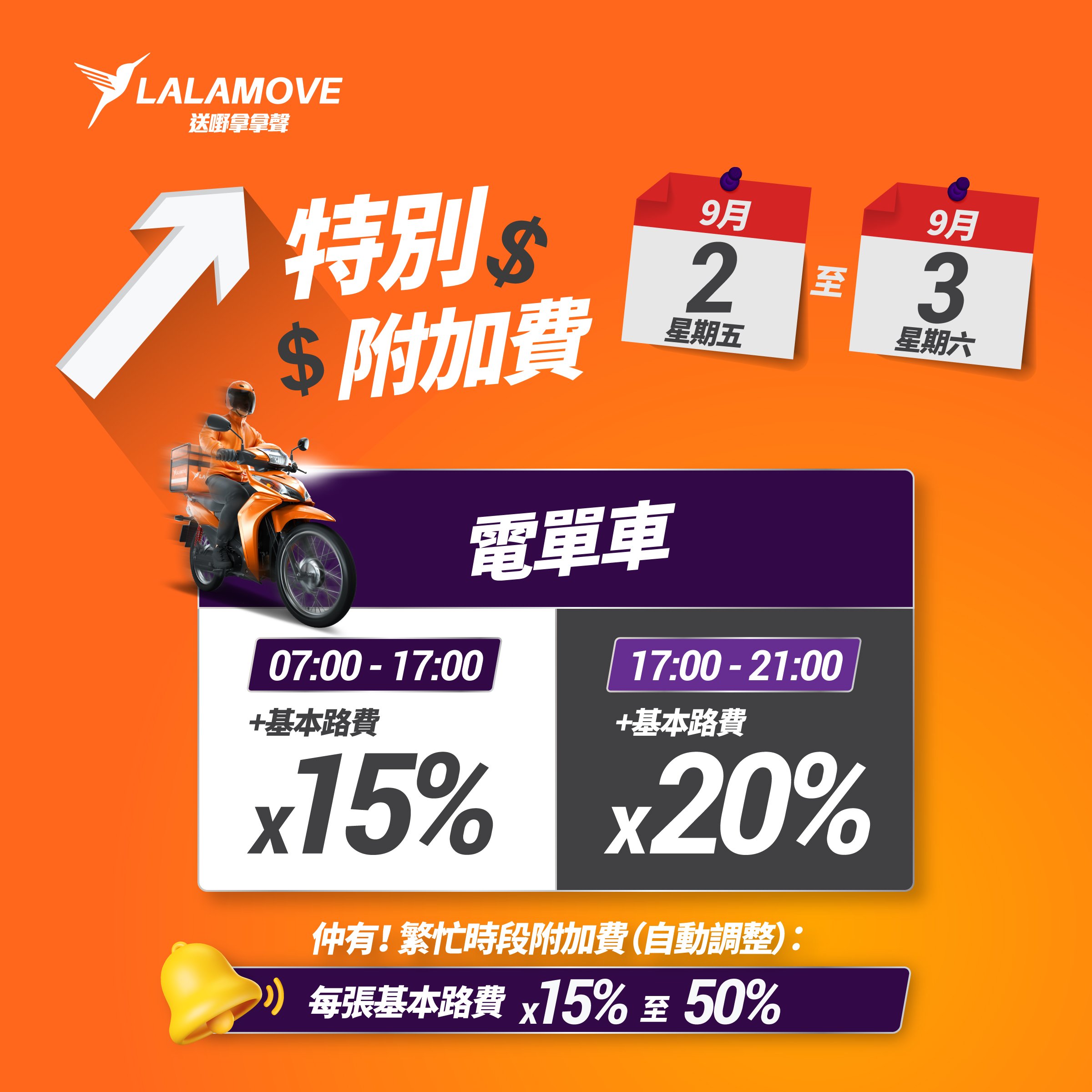 20220901 surcharge moto