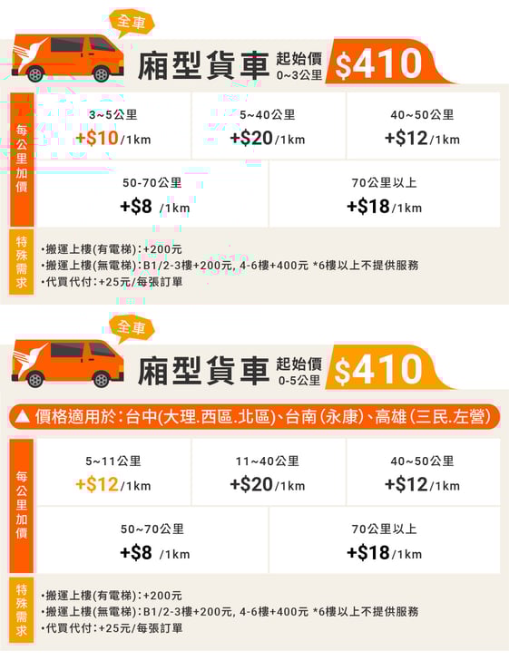 20221111-價格表_廂型車(全車-1