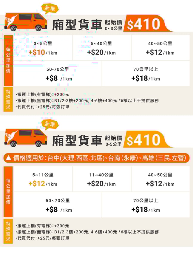 20221111-價格表_廂型車(全車-1